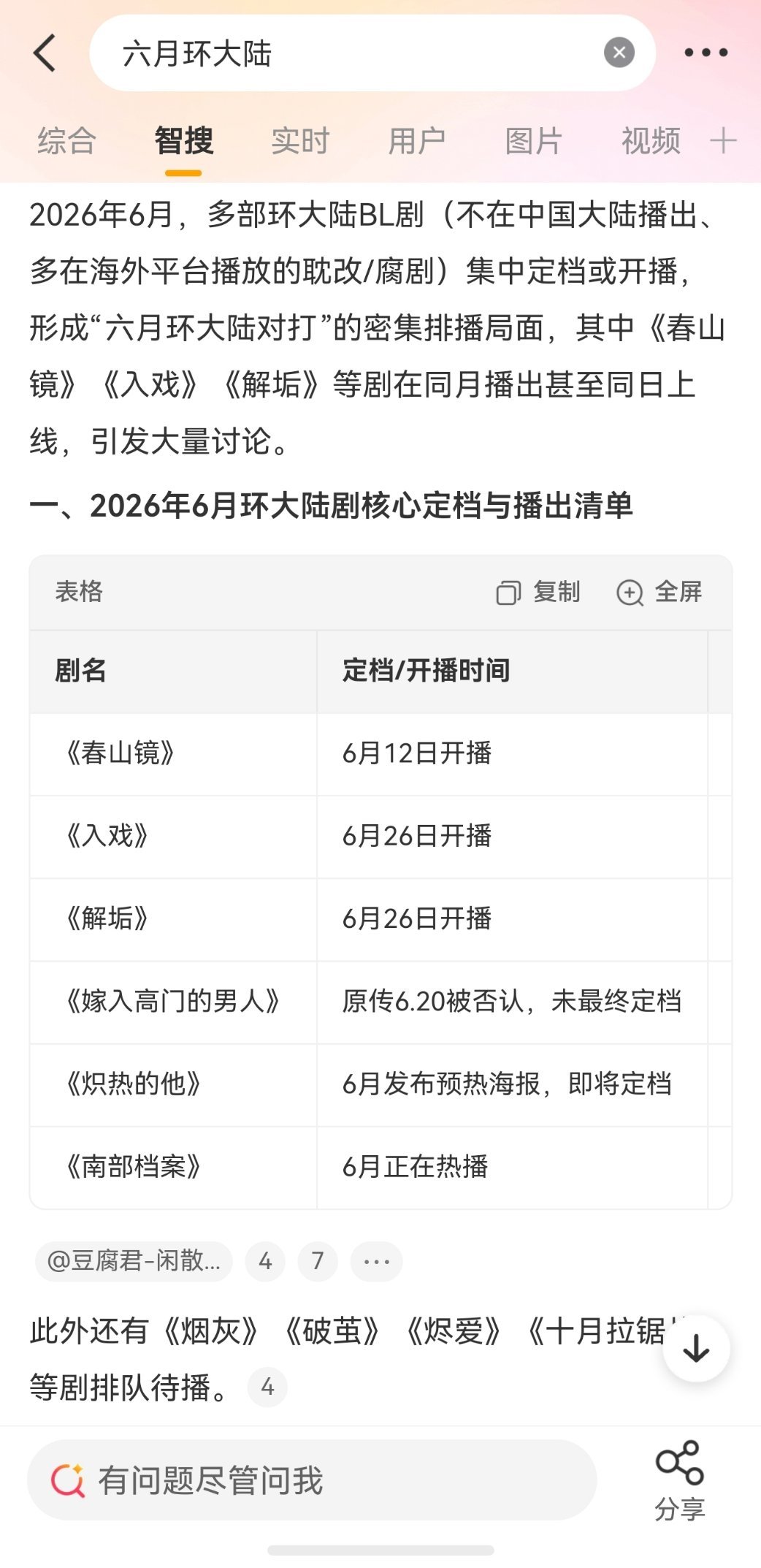 笑死，南部档案怎么成hdl了？不过这部比所有的hdl好看就是了我就好这口含蓄细腻