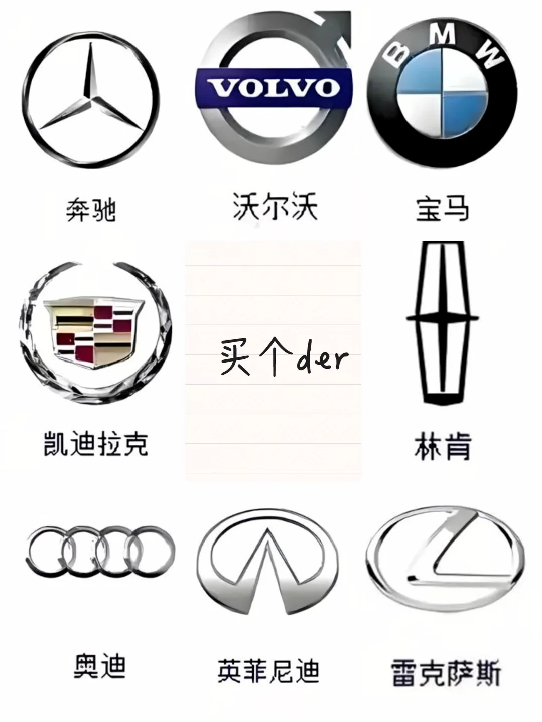 买哪个牌子的车还是买个der？