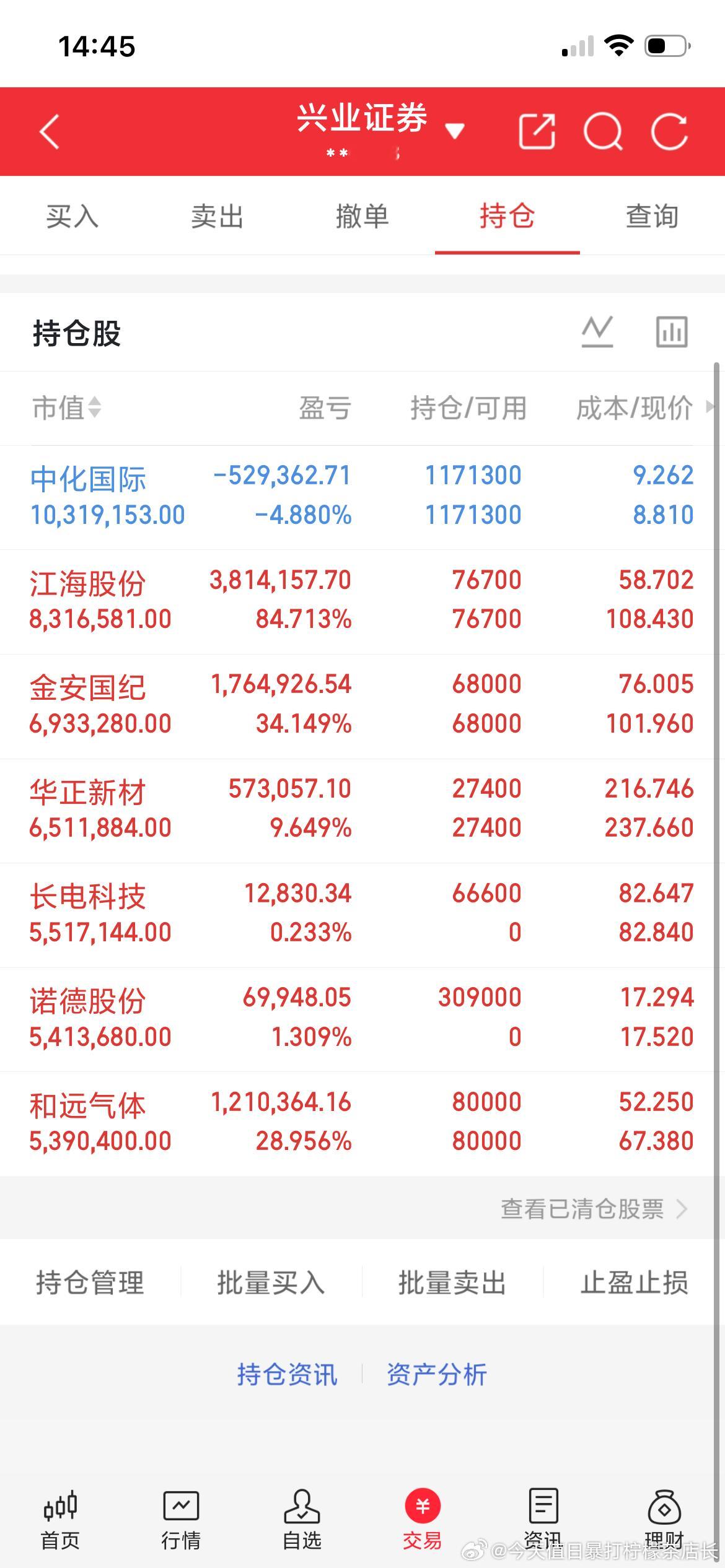 6月18日。星期四。沪深多头排列股票。康惠股份。高开涨停。突破前高。赛腾股份。除