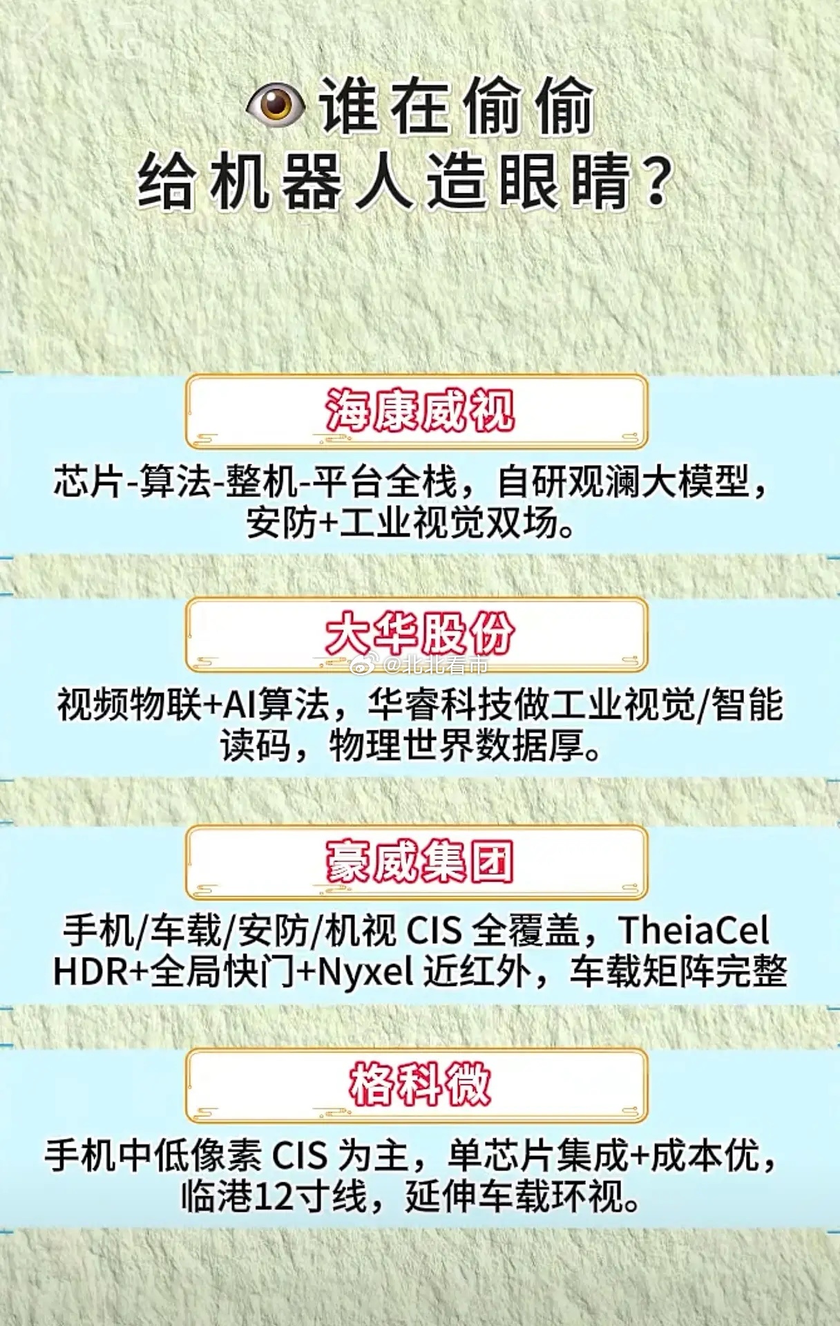人形机器人想要看清世界，“机器之眼”赛道谁能率先突围？人形机器人想要实现行走、抓