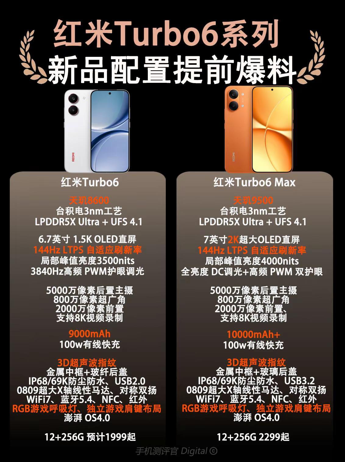 红米Turbo6系列新品爆料。红米Turbo6系列新品提前爆料，看完你会选择哪一