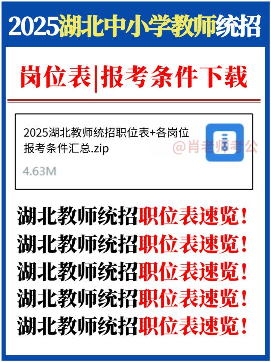 湖北义务教师岗位表已出✅统招7大问题必看