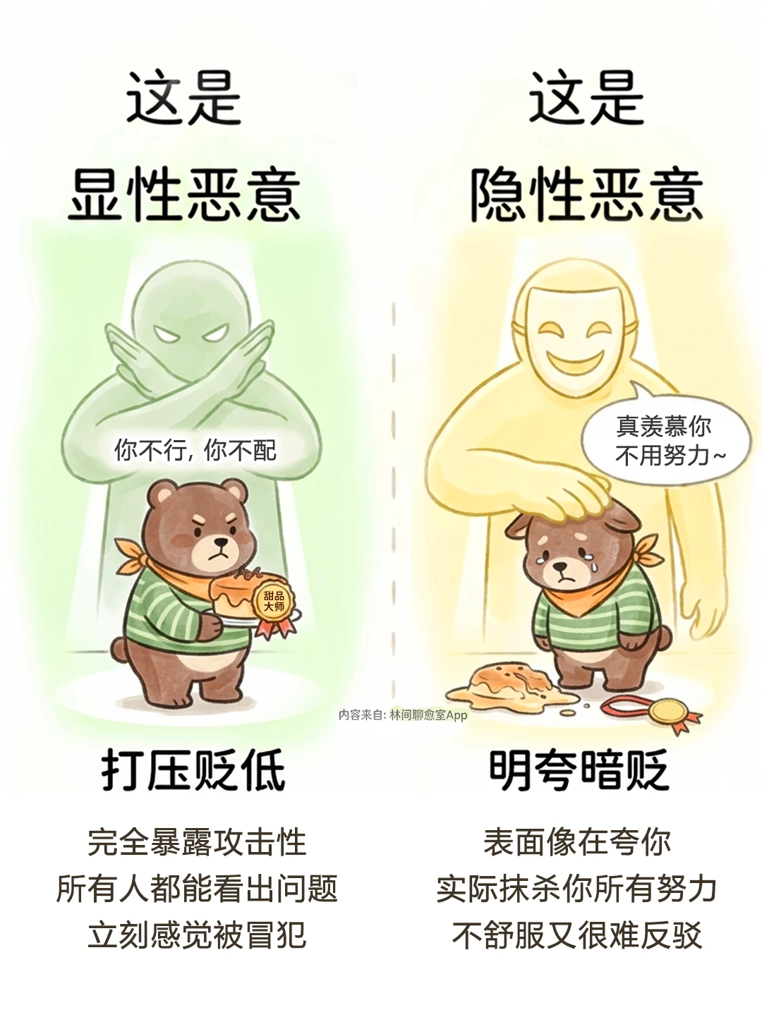 任何让你不舒服的行为，都隐藏着恶意。
