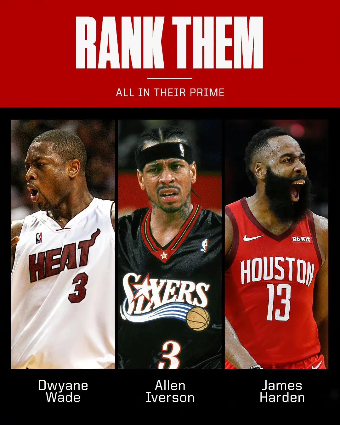 ESPN问这三大得分后卫怎么排名？

已知乔丹是历史第一得分后卫，科比第二。

