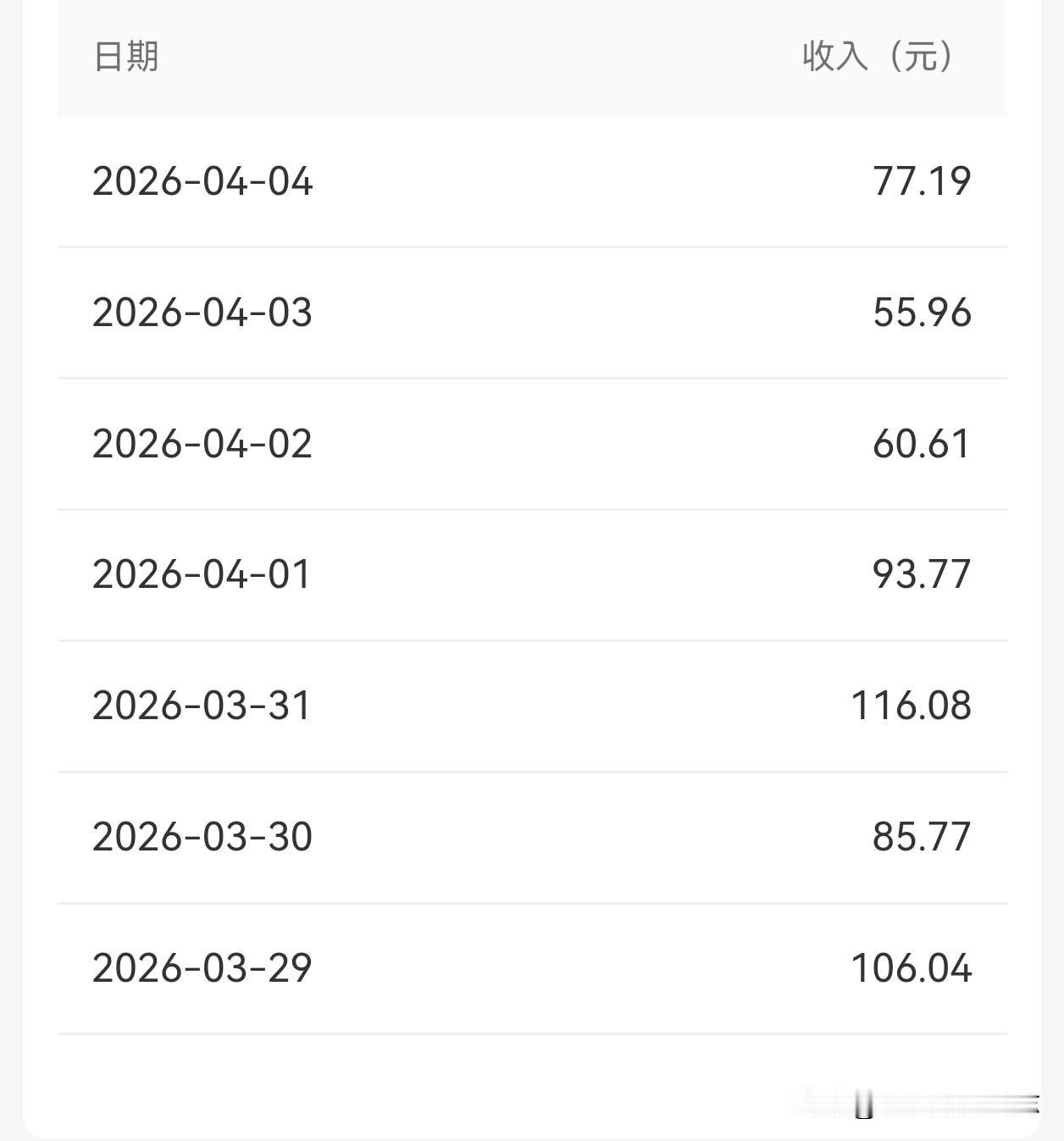 老公打算投资一家生鲜超市
他问我是想要看店日入500元
还是做自媒体每天一两百不
