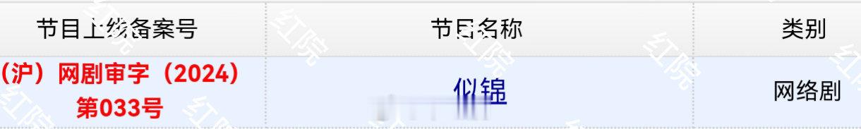 景甜张晚意新剧今日取得发行许可证  景甜张晚意似锦今日取得发行许可证  恭喜取得