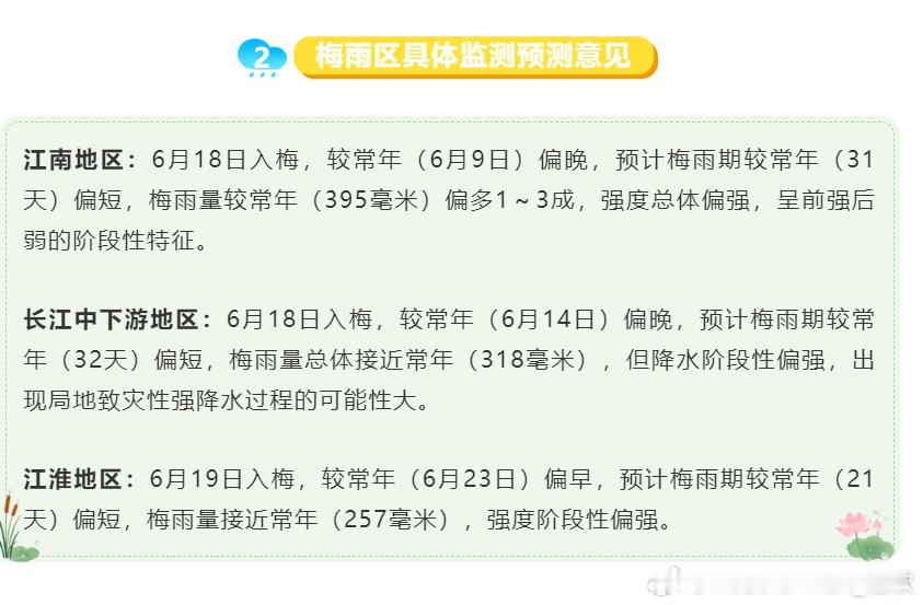 【入梅】今天国家气候中心官宣：2026年江南地区、长江中下游地区于6月18日进入