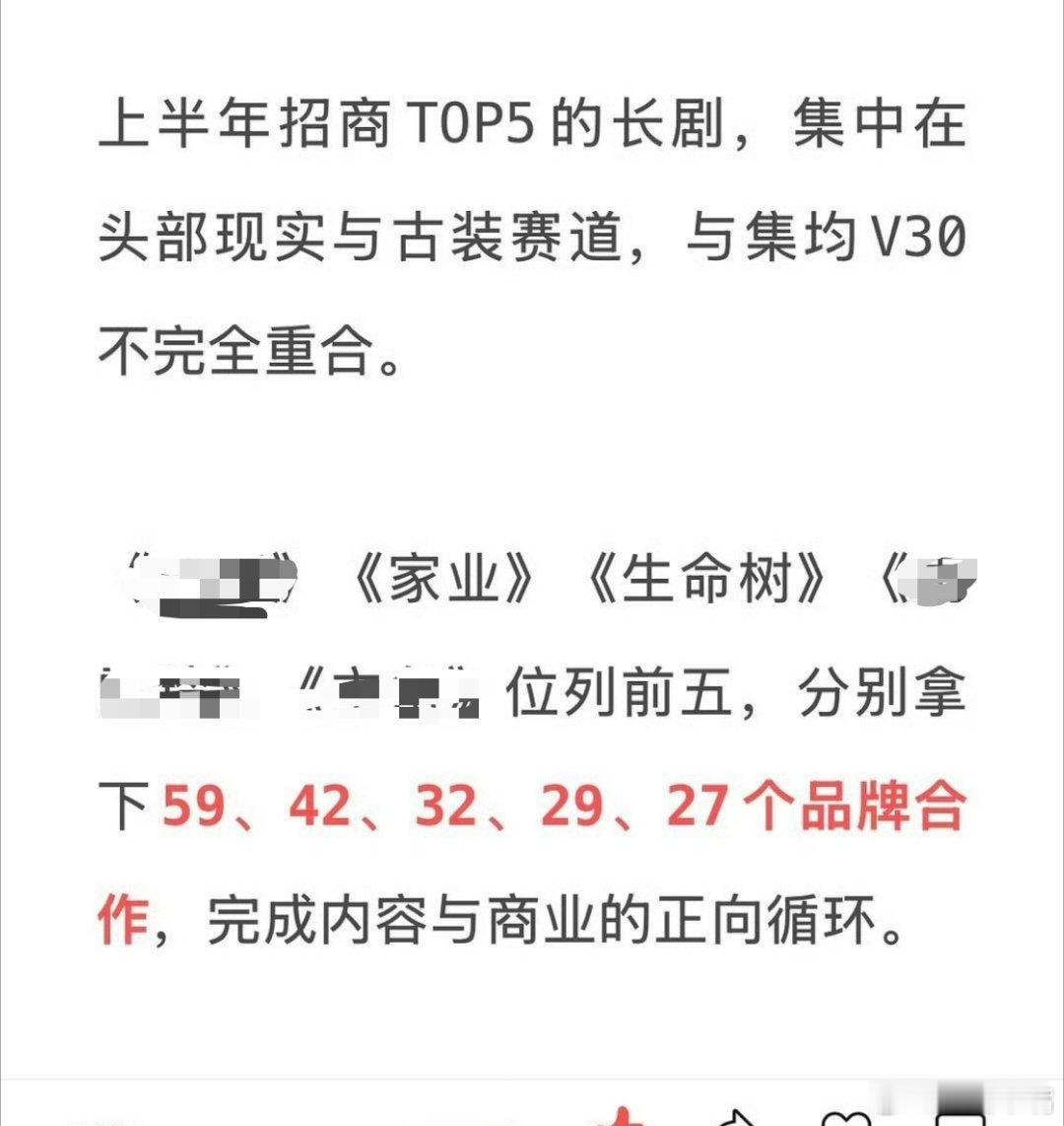 2026年上半年剧集招商前五：杨紫《家业》《生命树》上榜，位列招商第二第三位！前