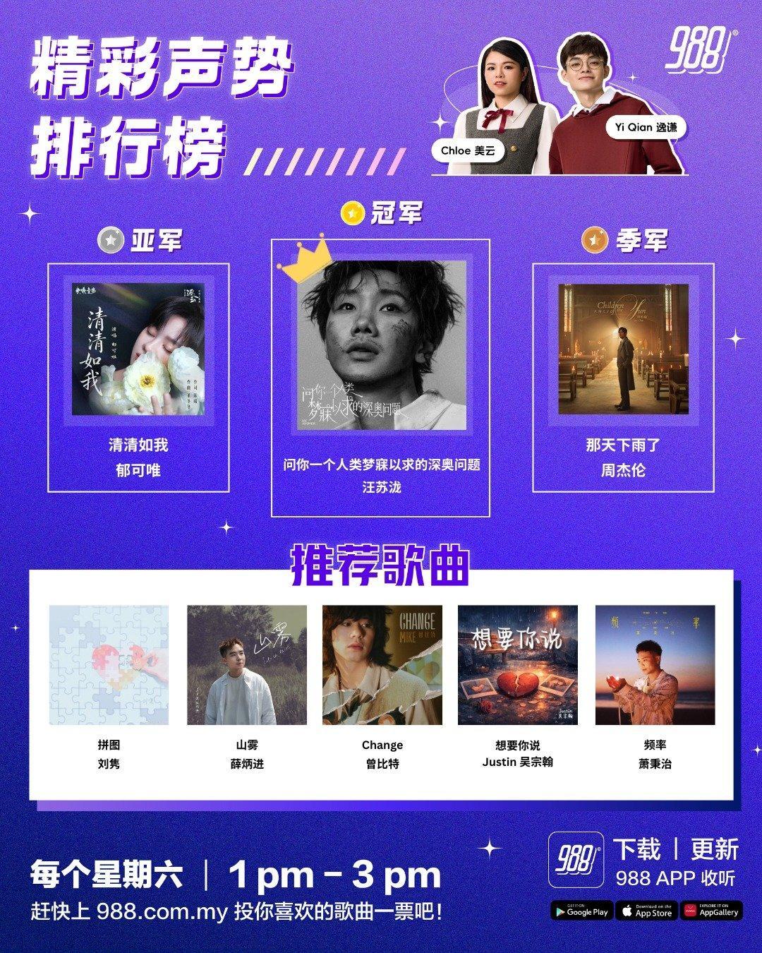 马来西亚988精彩声势排行榜本周前三强冠军🏆汪苏泷 《问你一个人类梦寐以求的深