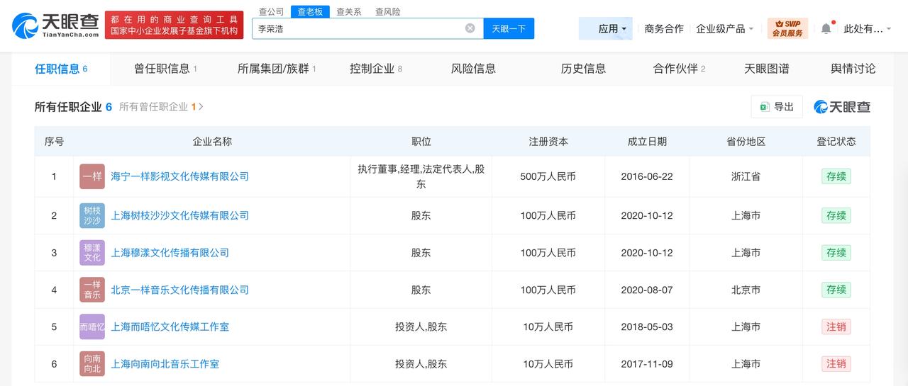 李荣浩3日涨粉近50万

李荣浩名下2家工作室已注销
据媒体报道，4月1日，歌手