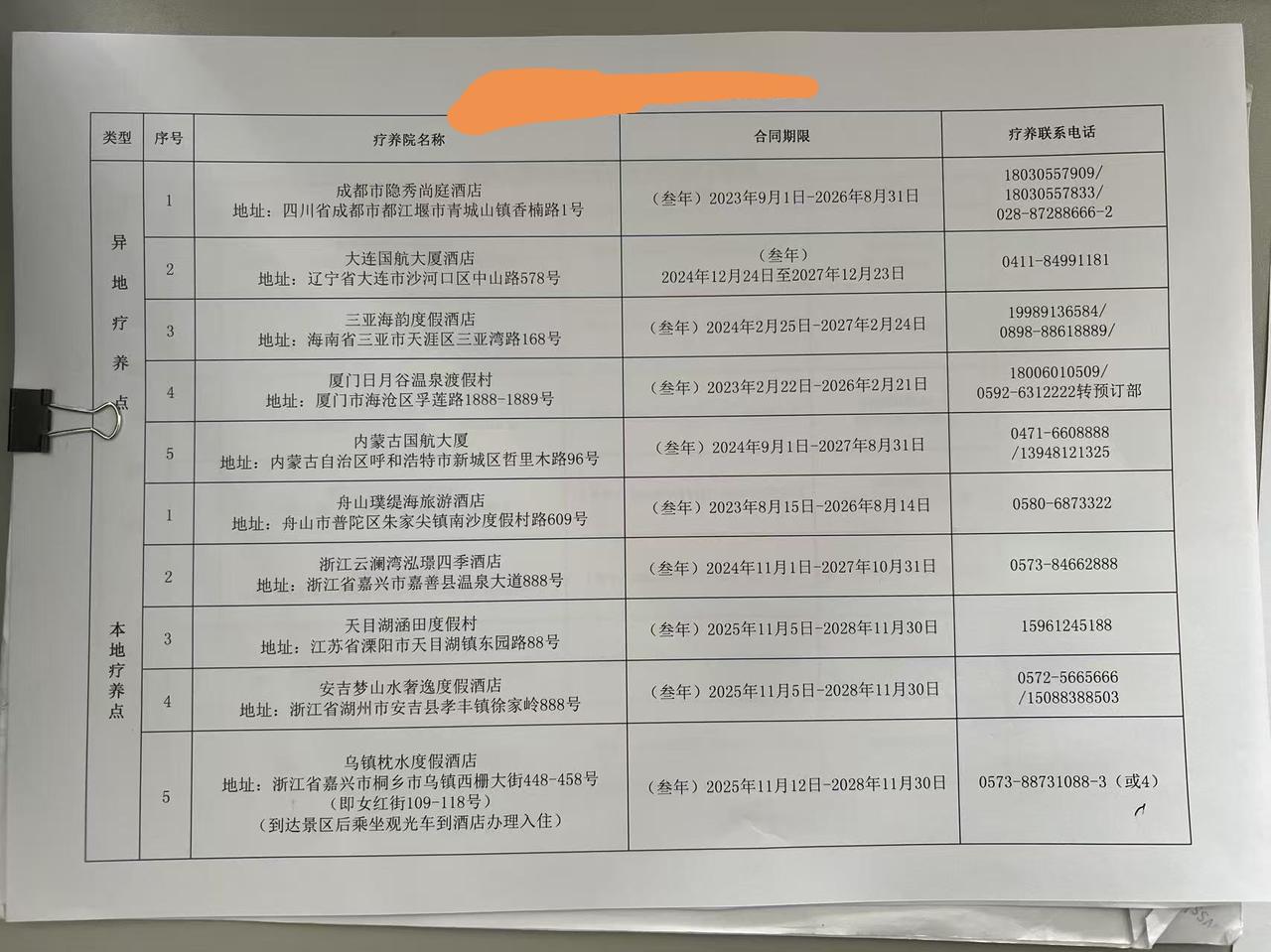 你的工资能够满足日常开销吗生病住院有医保，住有房，有过万的养老金（俩个人1500