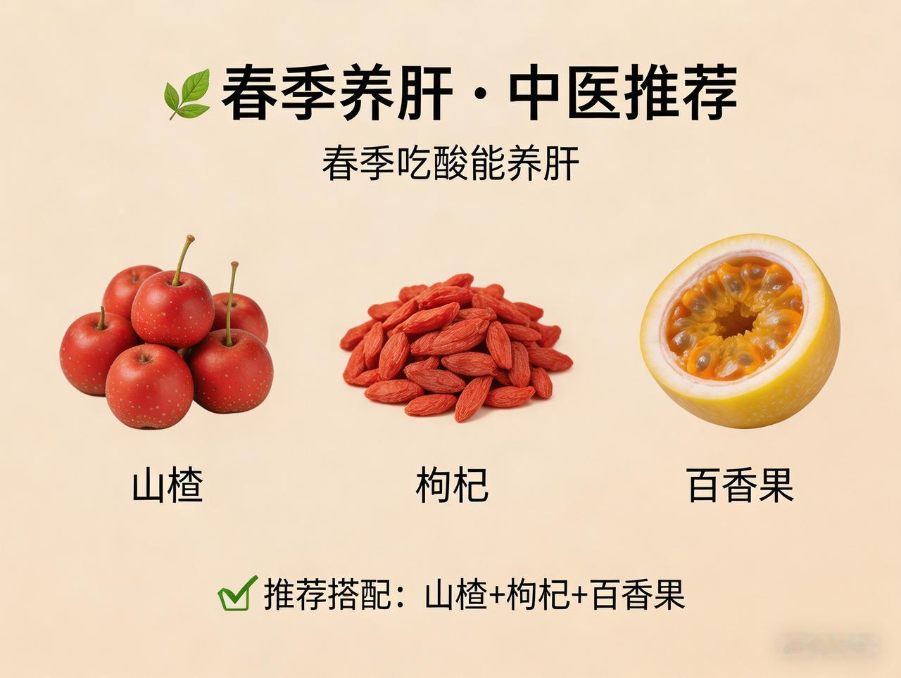 中医推荐：春季吃酸能养肝，试试山楂枸杞百香果

科普专家说慢病·精编 | 春季吃