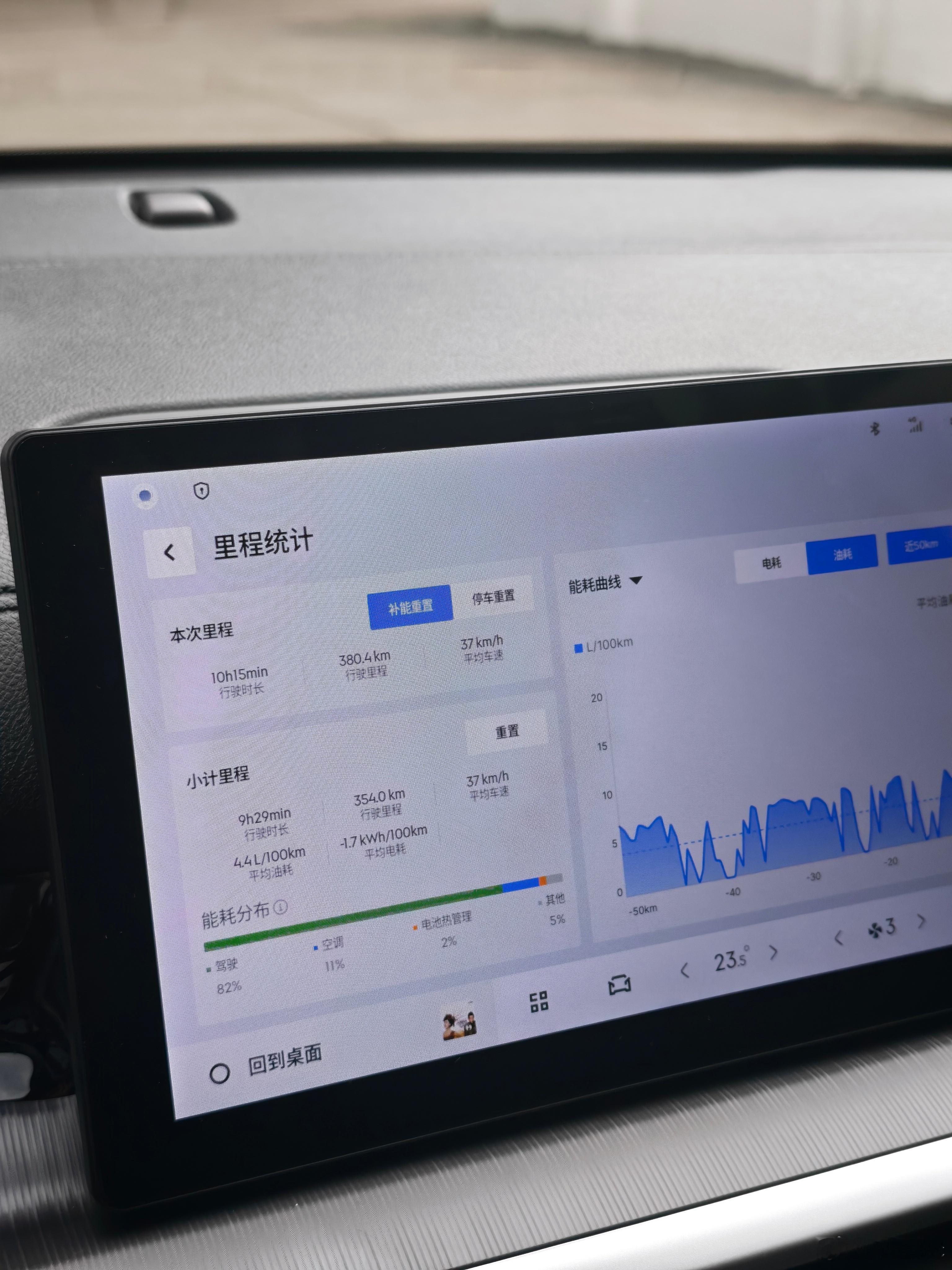 这个表也太快乐了… 