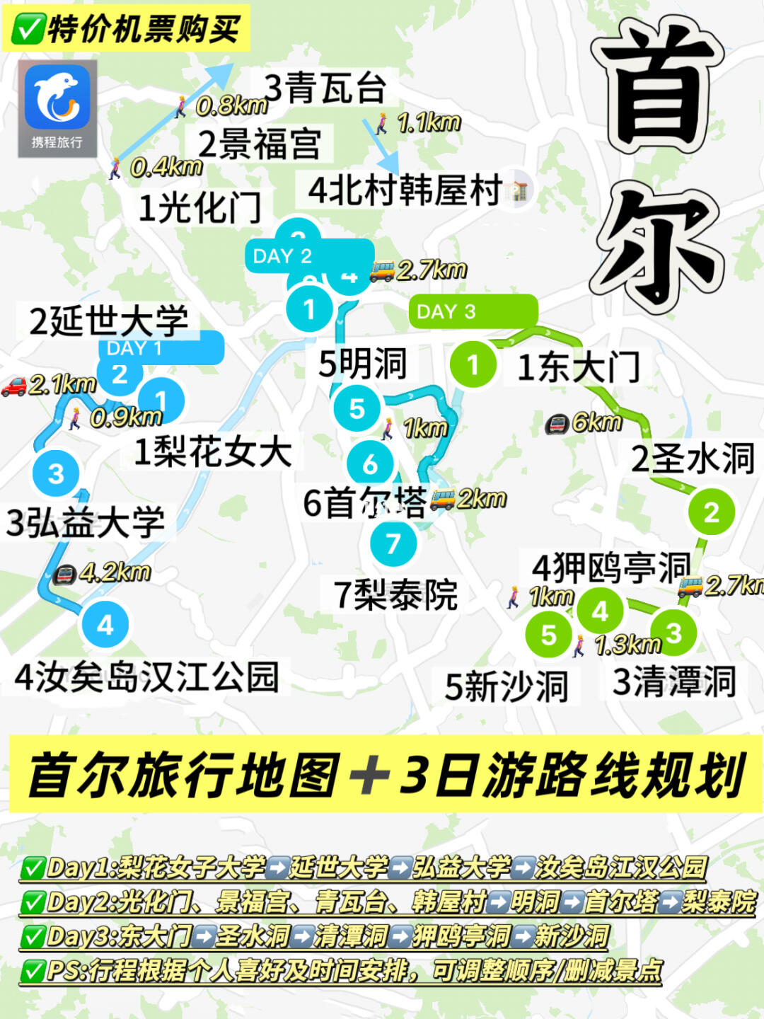 🌈J人首尔三日游｜机票薅羊毛攻略🔥