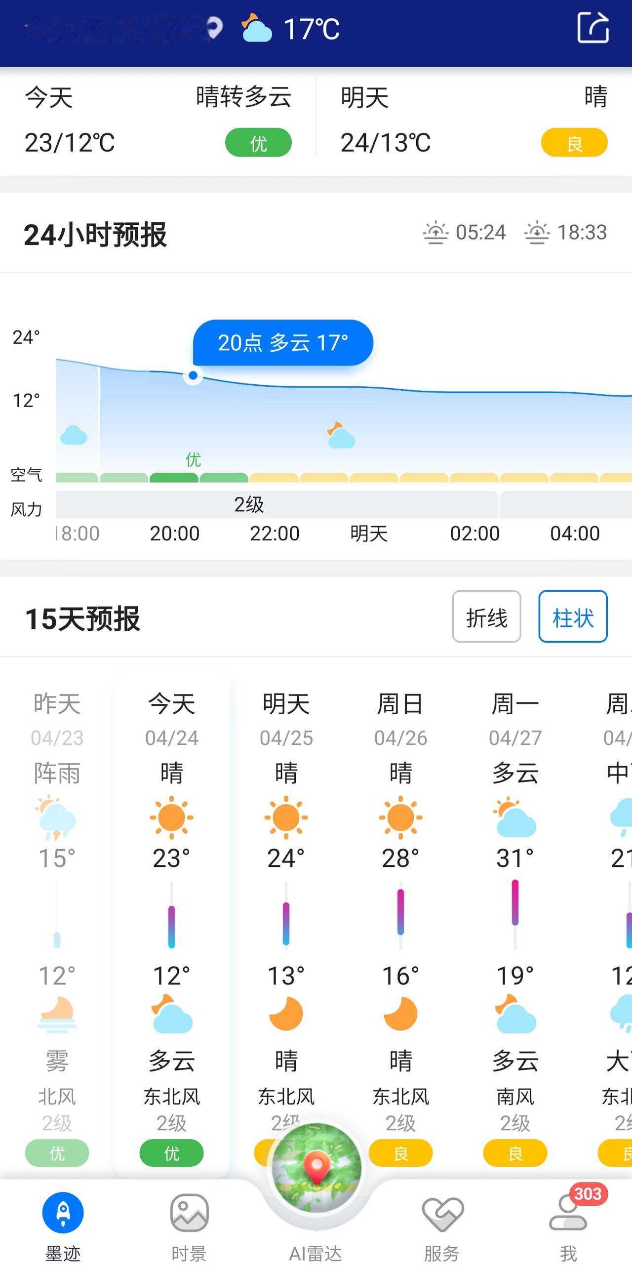 杭州马上又要热起来啦！
阴雨连绵的杭州才刚过去没两天，
现在温度又到二十多度了。