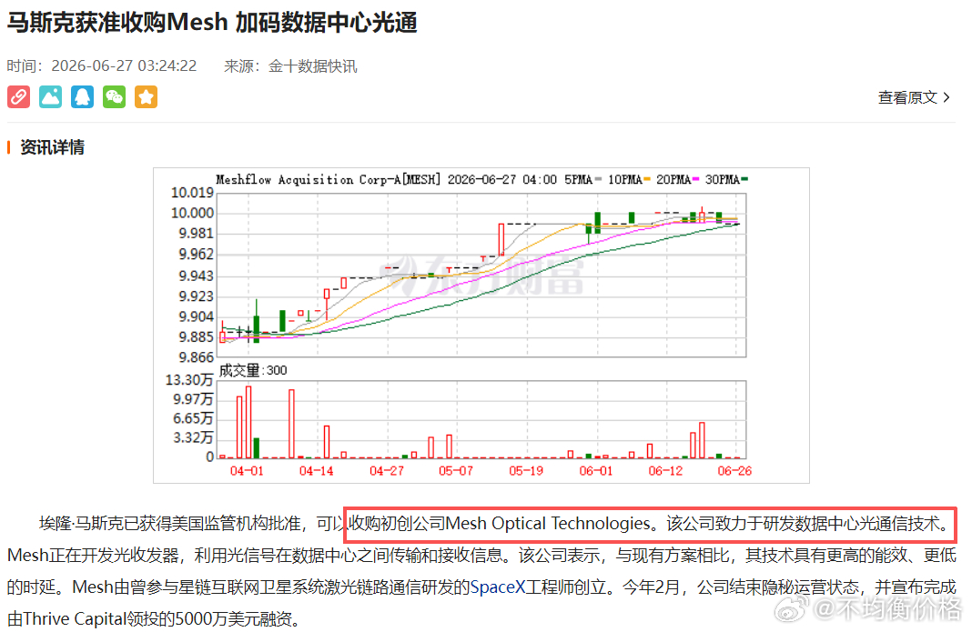 马斯克加码数据中心光通信 