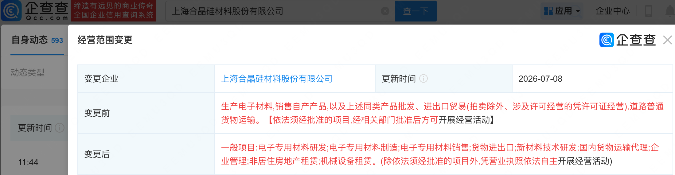 上海合晶经营范围新增电子专用材料、新材料技术研发等