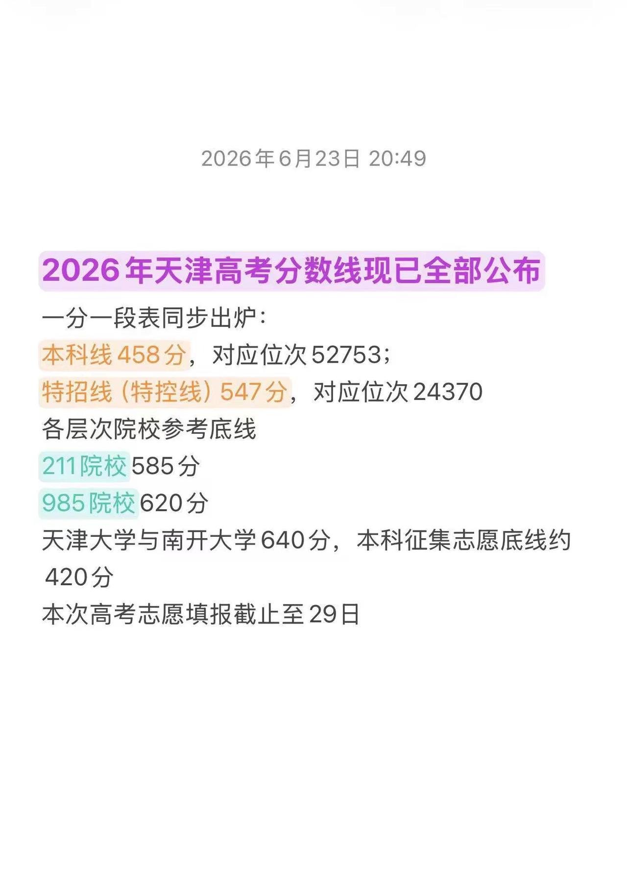 天津高考录取分数线已出。天津高考一分一段表