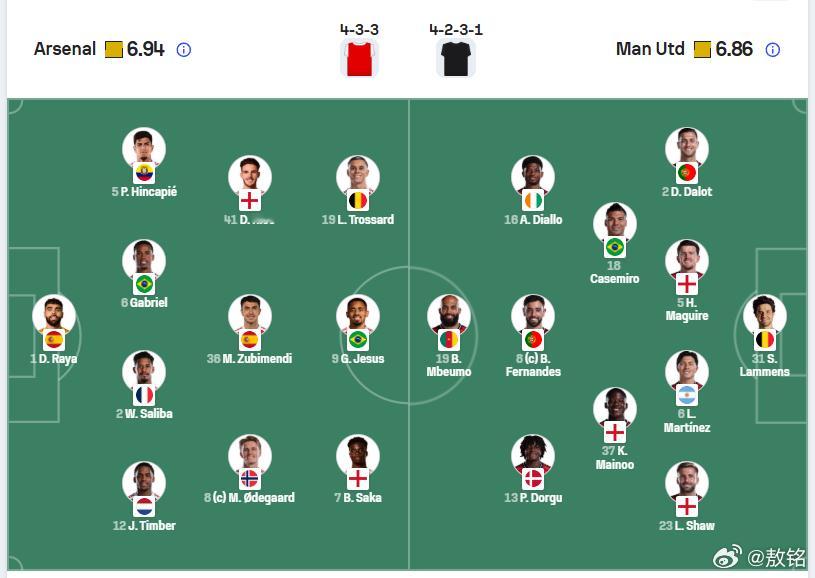 阿森纳vs曼联 两个队的主教练倒是非常默契，都把各自的夏窗引入的中锋，放到了替补