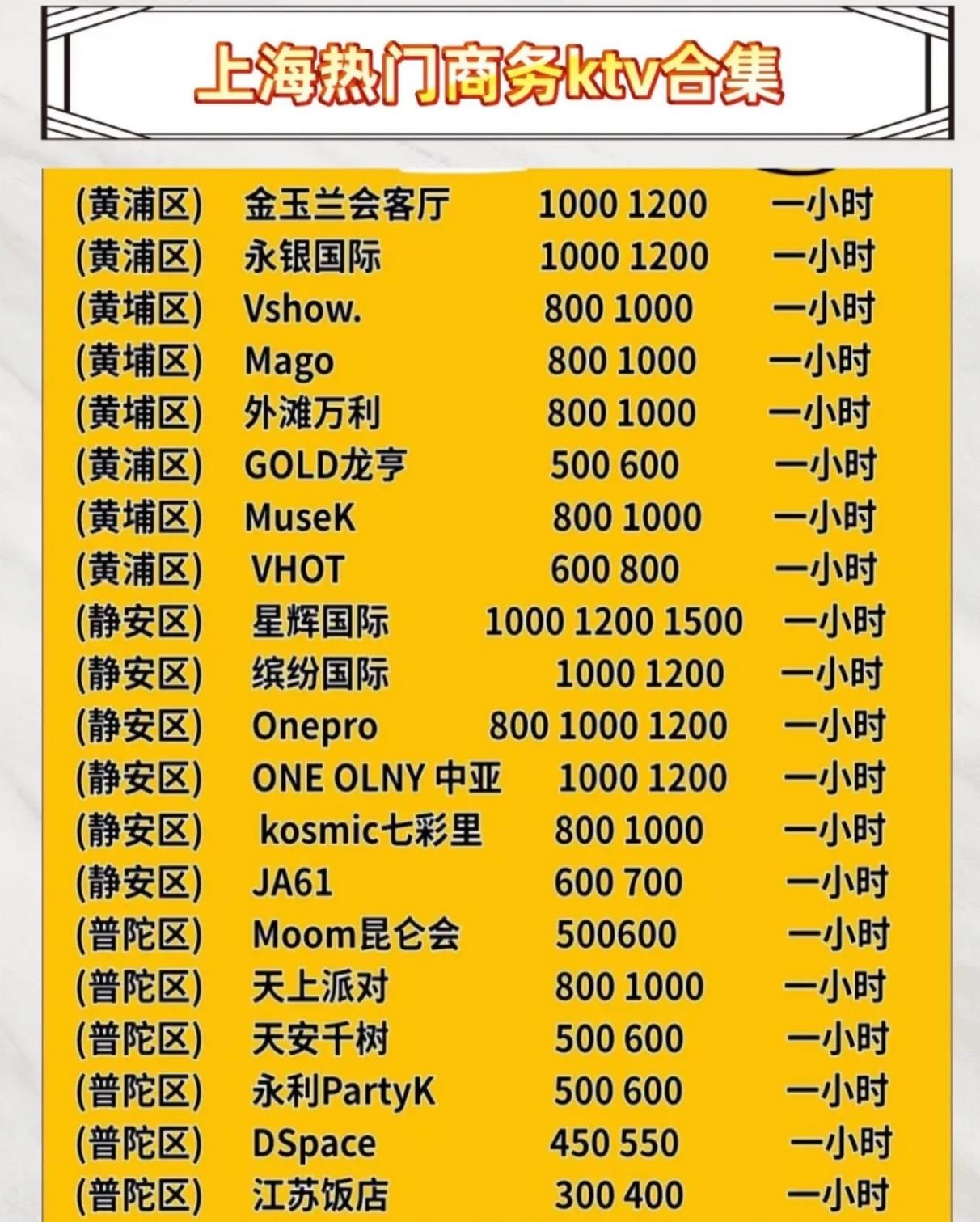 盘点上海小时场！