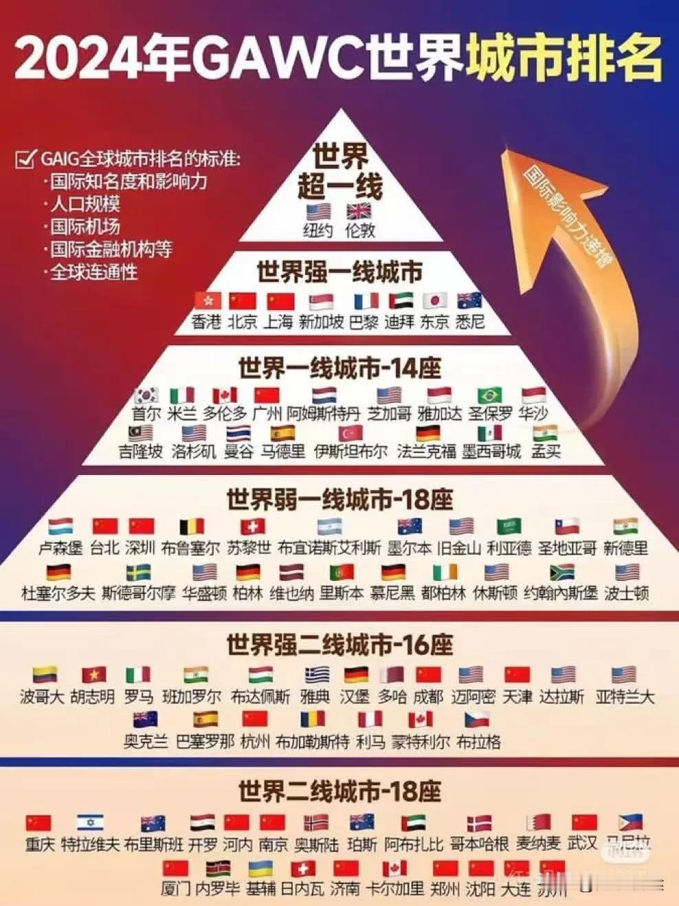 【迷图】