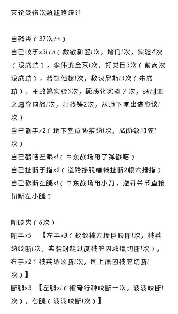 2460【只是统计】因为闲着无聊于是粗略统计了一下琳琳受过的伤，才发现孩子身上都