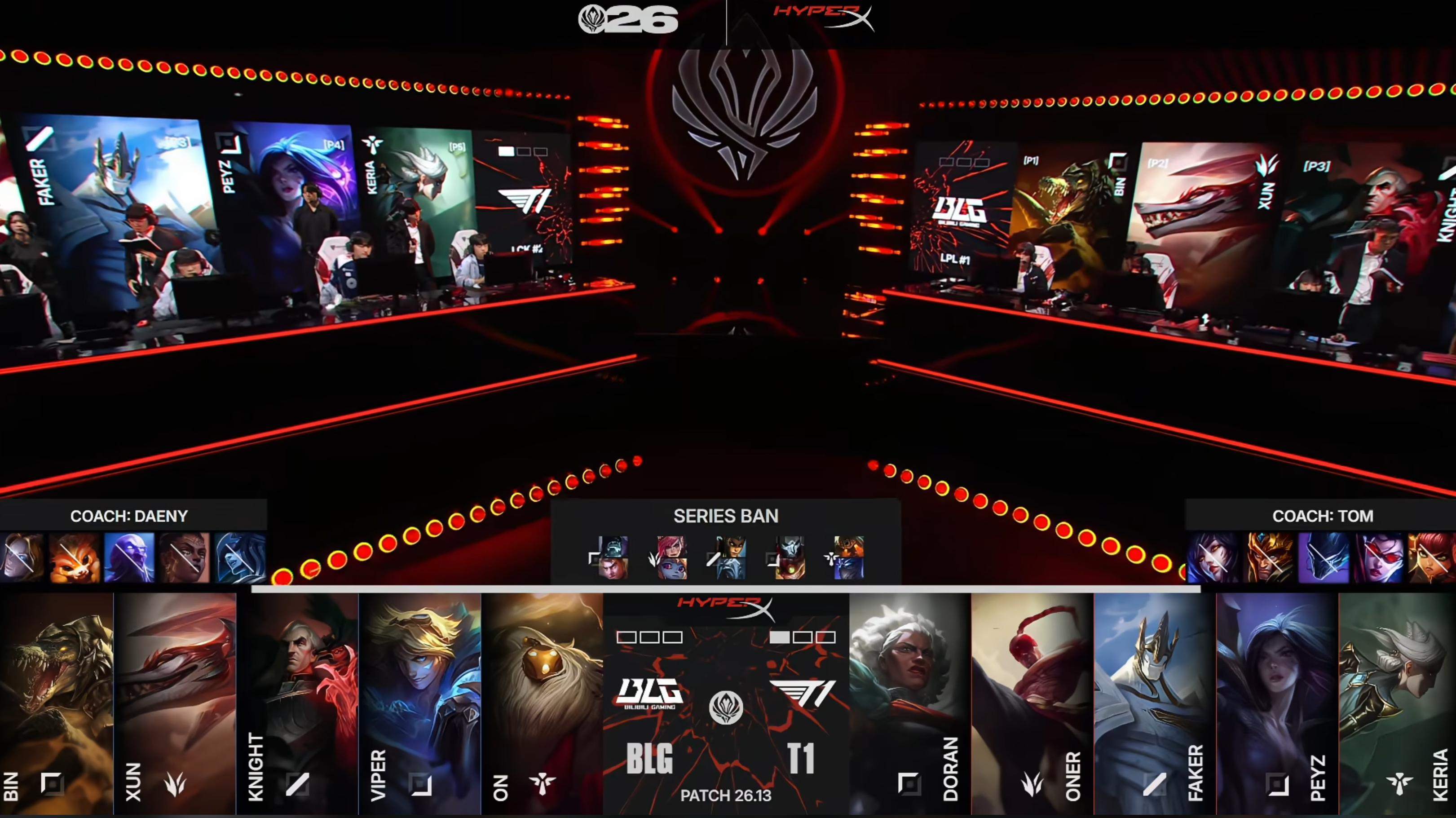 BLG：鳄鱼 狗 乌鸦 EZ 巴德T1：狼母 盲僧 加里奥 卡莎 青钢影GAME