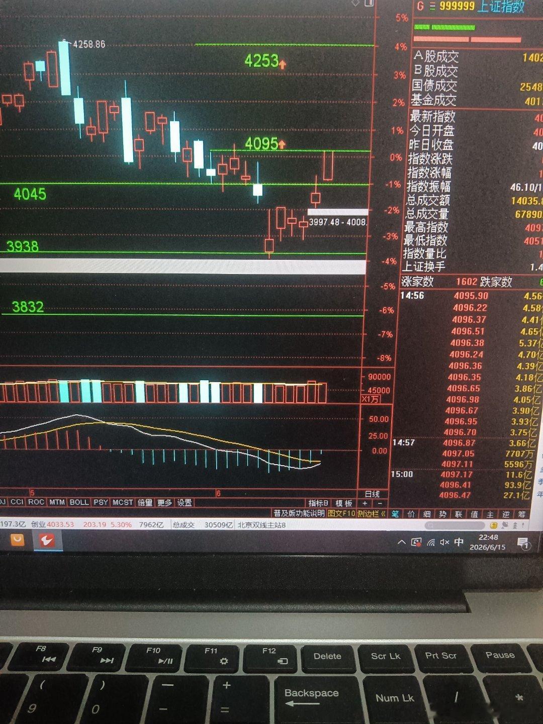 2026年行情值得期待，2026年6月18日解盘。两个极端就是极致的最后阶段。大