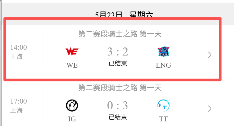 重新审视LNG实力中AL对战WE