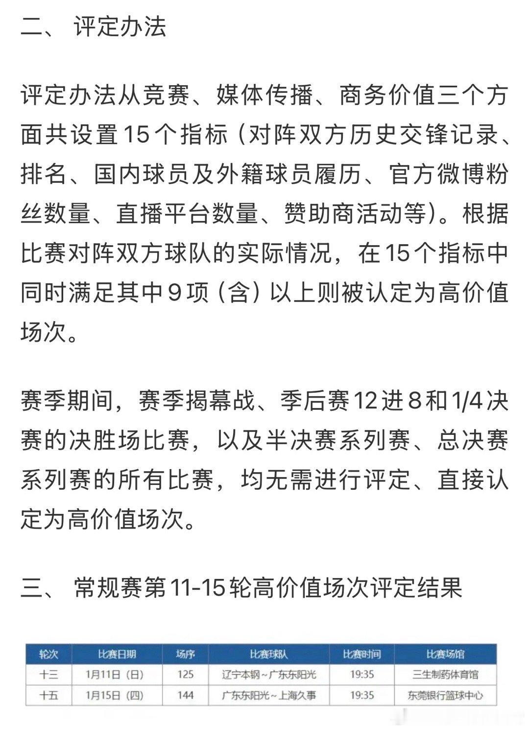 CBA联赛高价值场次 CBA官网公布了本赛季常规赛第11-15轮高价值场次评定结