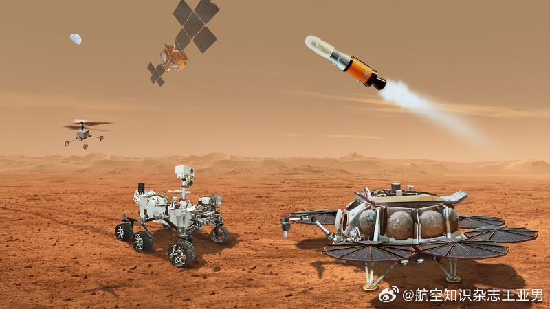 就在刚刚，NASA发话说要重新规划火星取样返回计划。之所以要重新规划，是因为原方