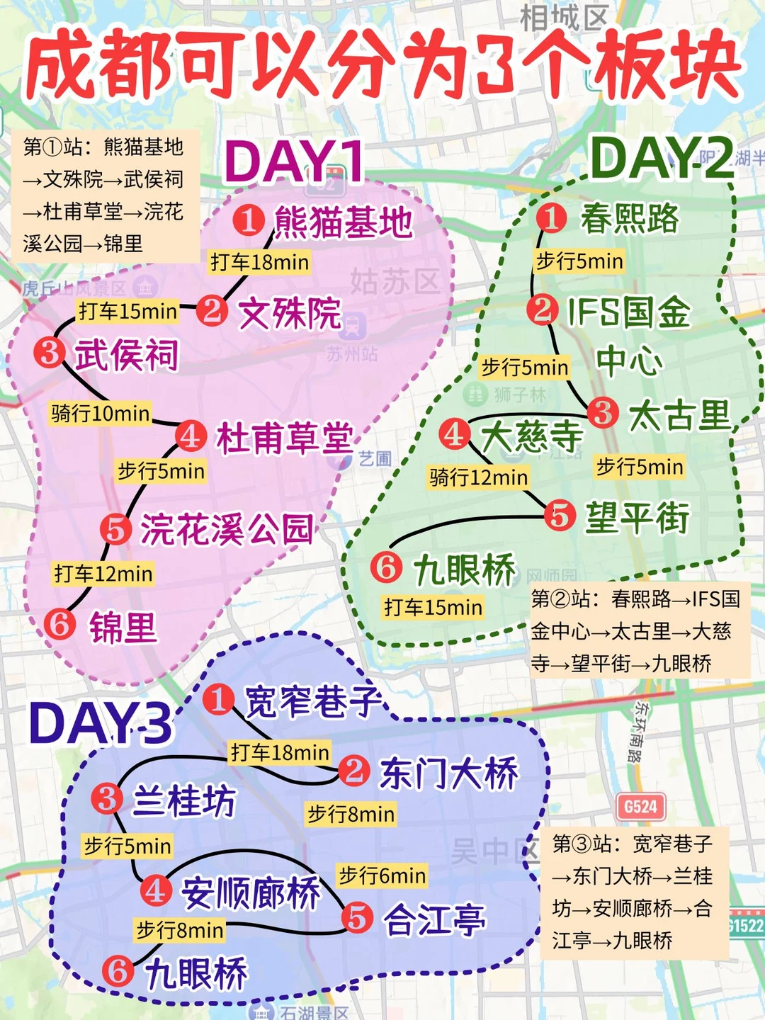 成都可以分为三个板块游玩不绕路✔