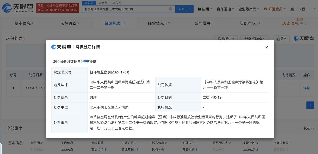 时代峰峻空调噪声超标被罚1.25万
天眼查App显示，10月12日，北京时代峰峻