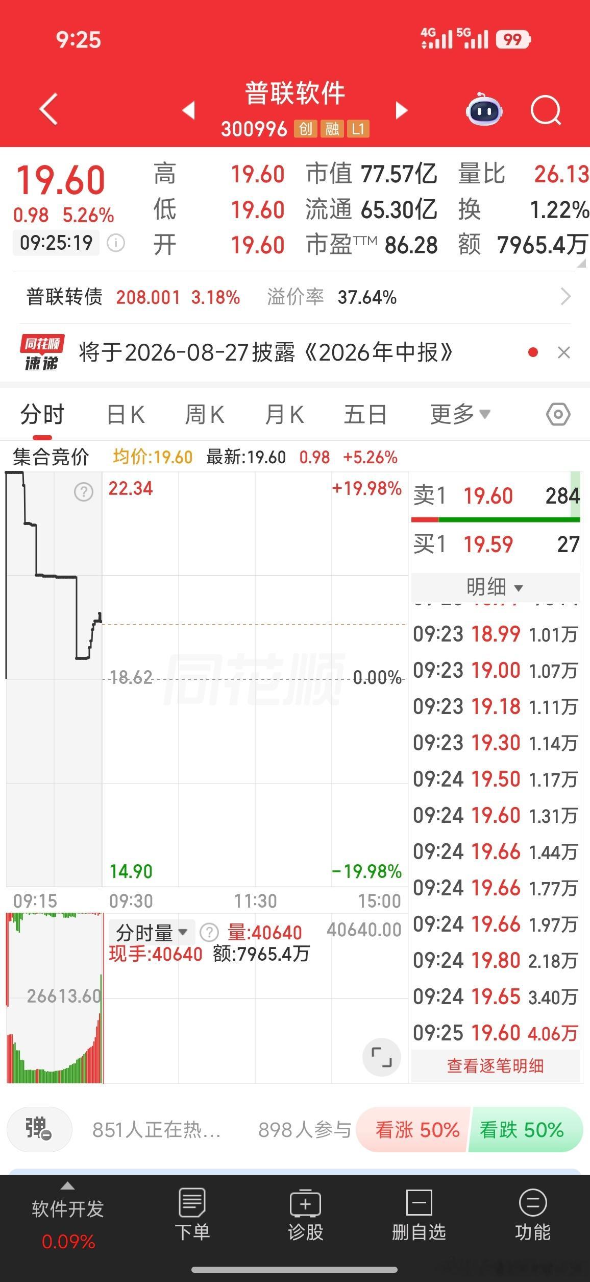 逢低关注，仅个人观点 