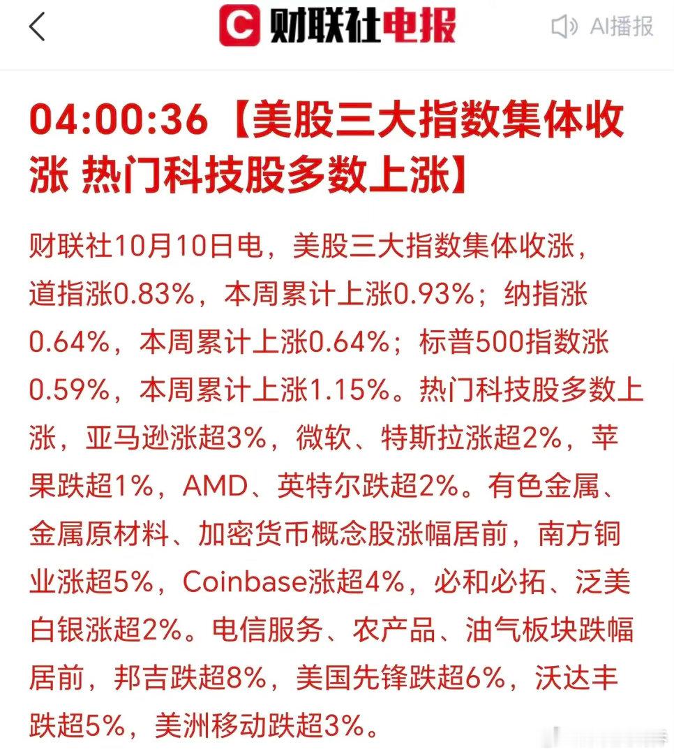 美国三大股指集体上涨！所料不差，黄金在有色大幅度反弹！周五盘中买入了，这是预判对