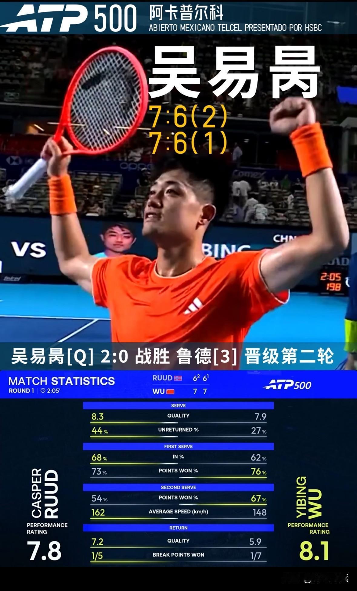 🎾💯ATP·WTA中国日太燃了！袁悦、张帅、吴易昺纷纷战胜对手晋级16强。