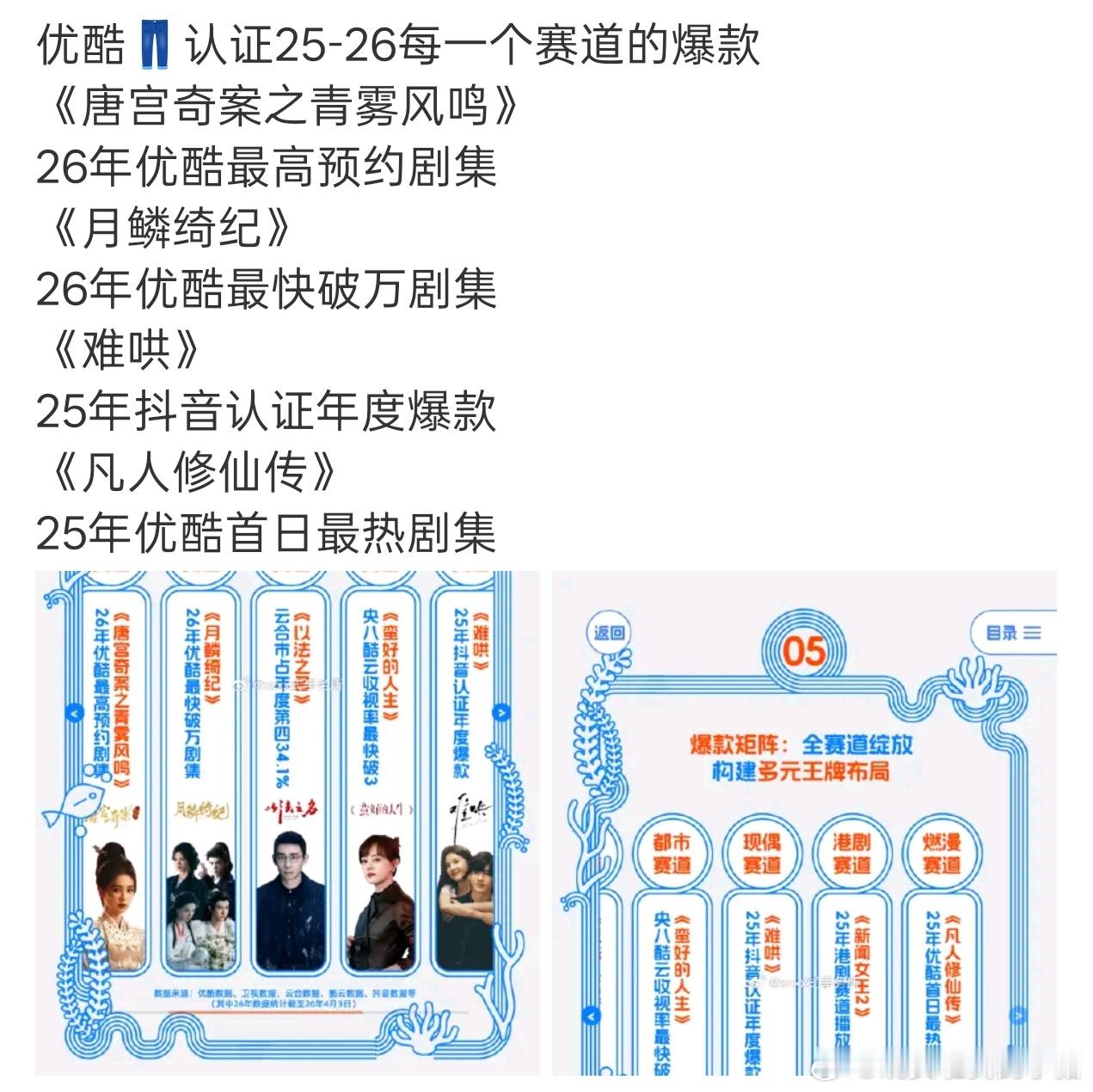 白敬亭难哄年度爆款
