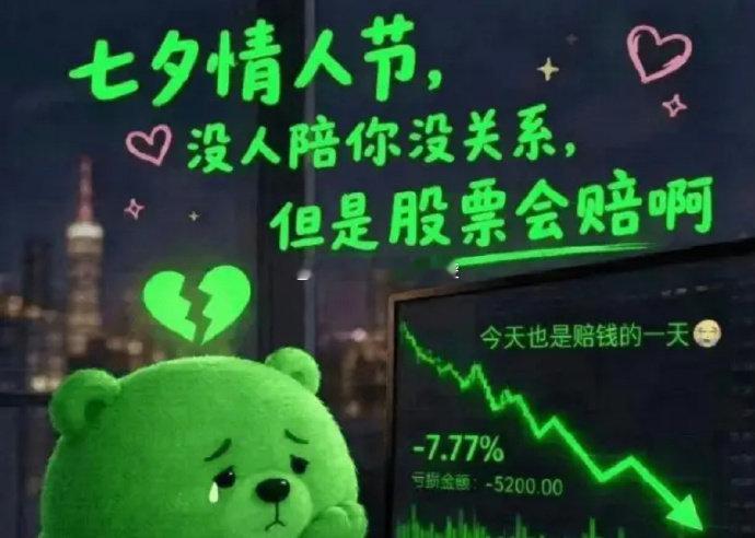 就今天这行情，转一个段子吧，一个朋友发我的：今天七夕，没人陪你没关系，股票会赔。