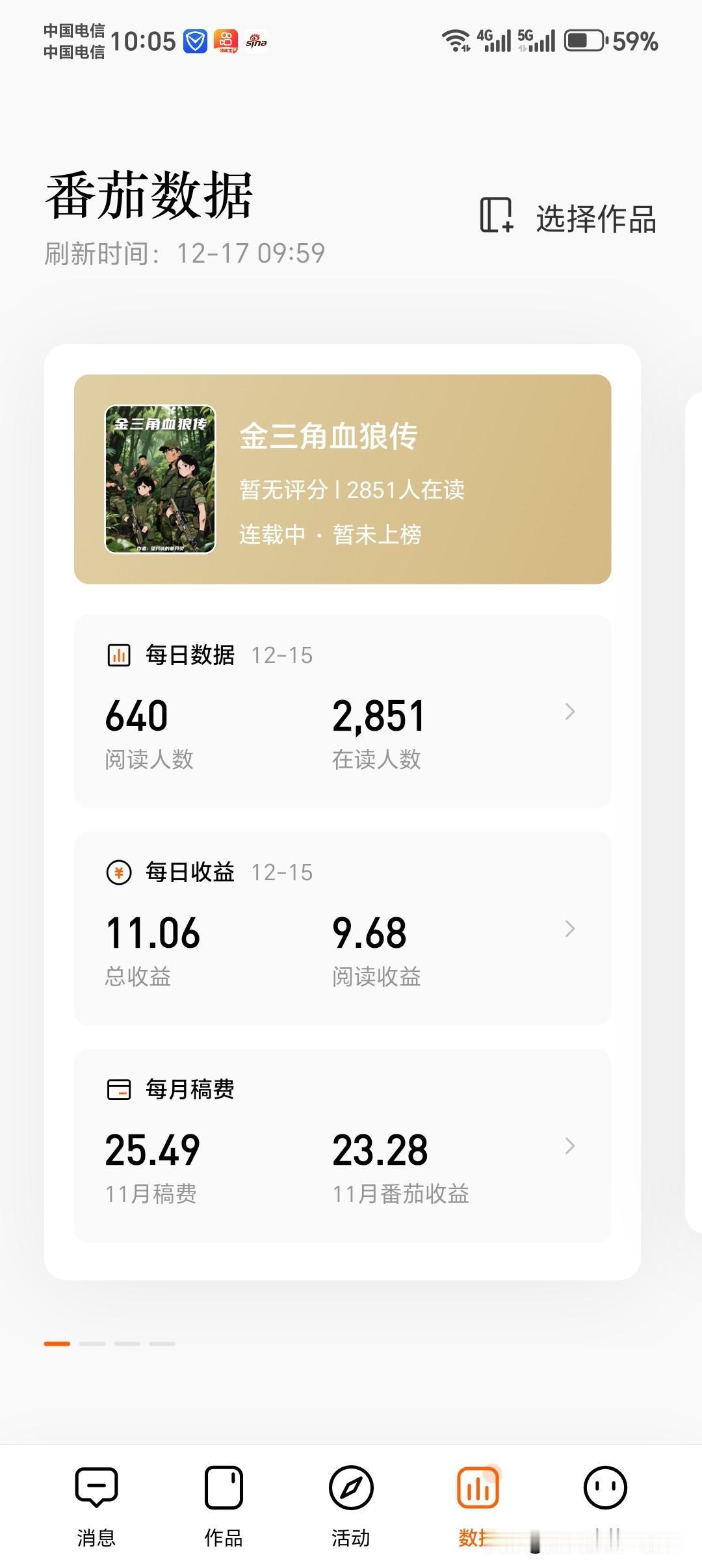 番茄写小说可以赚钱吗赚不赚钱，我不知道，反正我现在连载的纯硬核军雇佣兵小说，纯军