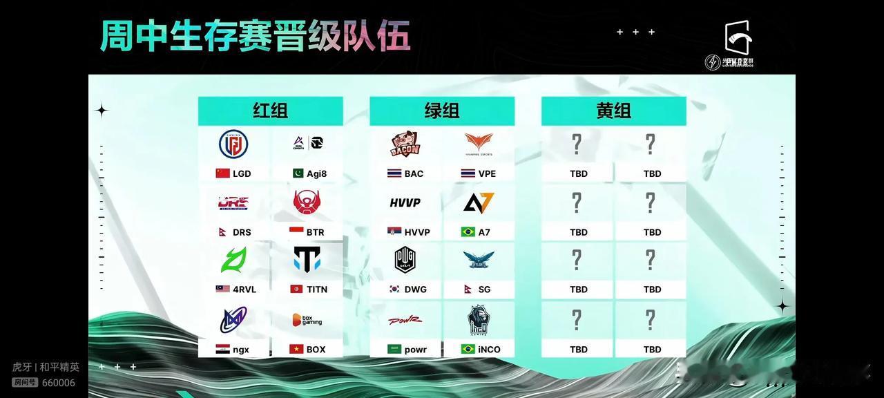 小组赛黄组将在以下十六支队伍中火热开赛，4AM战队 即将出征！

11月24日—