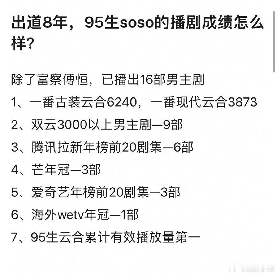 许凯出道8年，这个回报率不错，一番平番二番，独播联播，六部剧真金白银的进拉新年榜