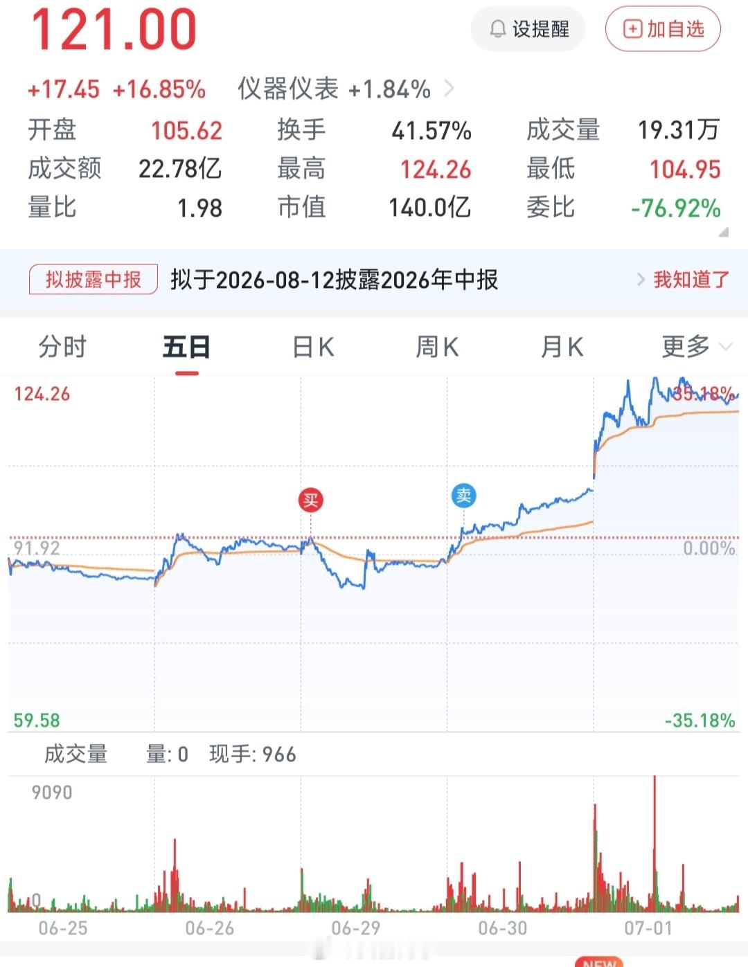 【抽奖】🎉🎉🎉 🥤  2026 年下半年的第一天，大富翁今天还可以，搞了