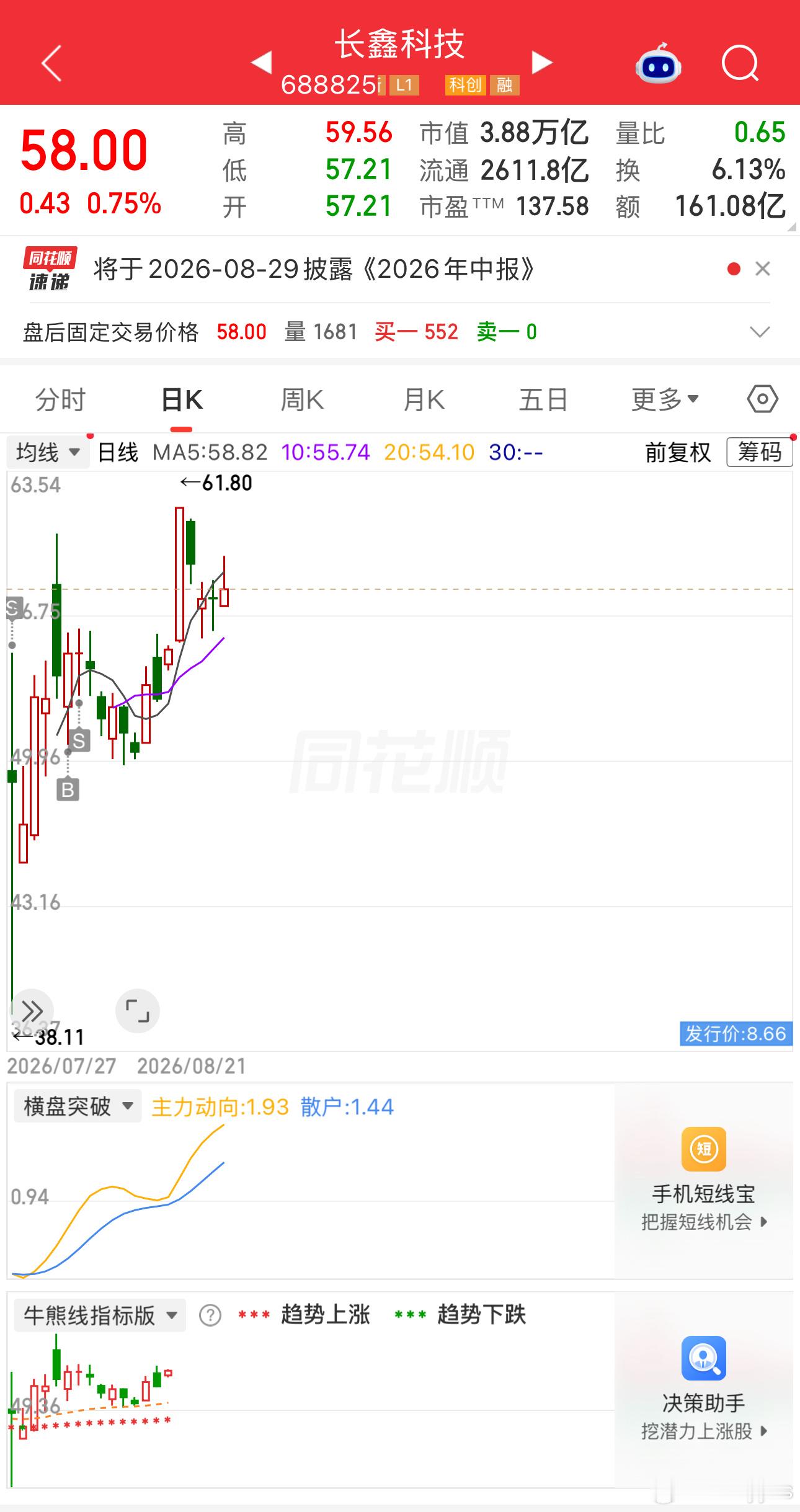 长鑫科技中签，长江存储也中签吧！科创板史上最大IPO来了