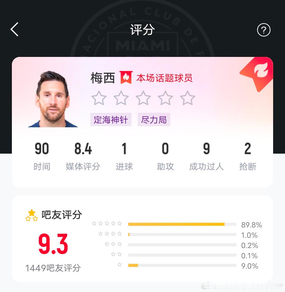 “尽力局”#皇马夺得欧冠冠军##39岁c罗本赛季50球13助##36岁梅西坐1休