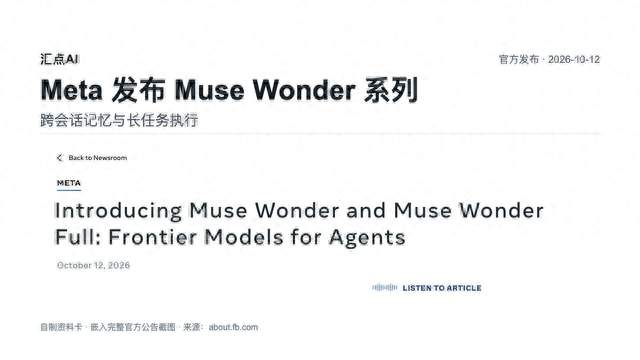 Meta发布Muse Wonder：跨会话记忆与长任务执行