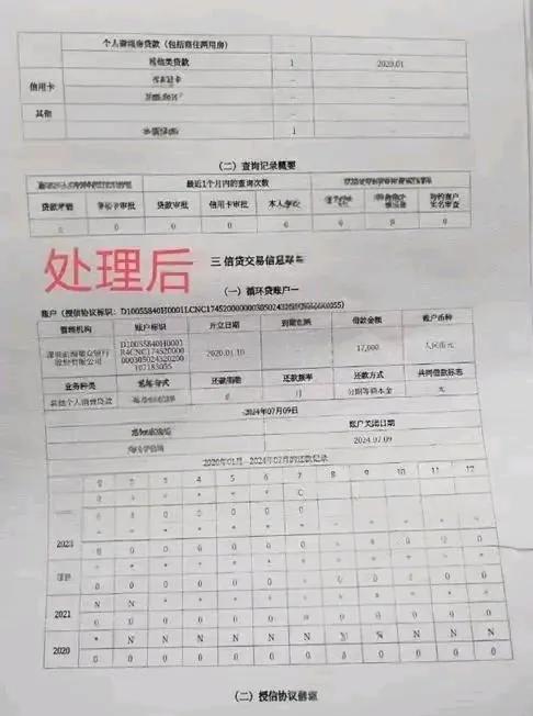 征信花了怎么办？

现在年轻人几乎都用过信用卡、网贷、分期，一不小心征信就“花了