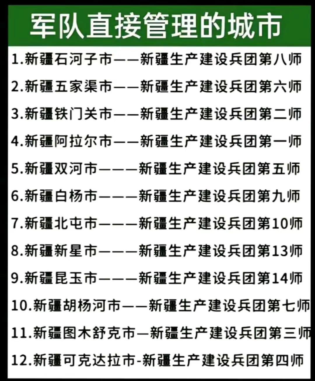 军队直接管理的城市