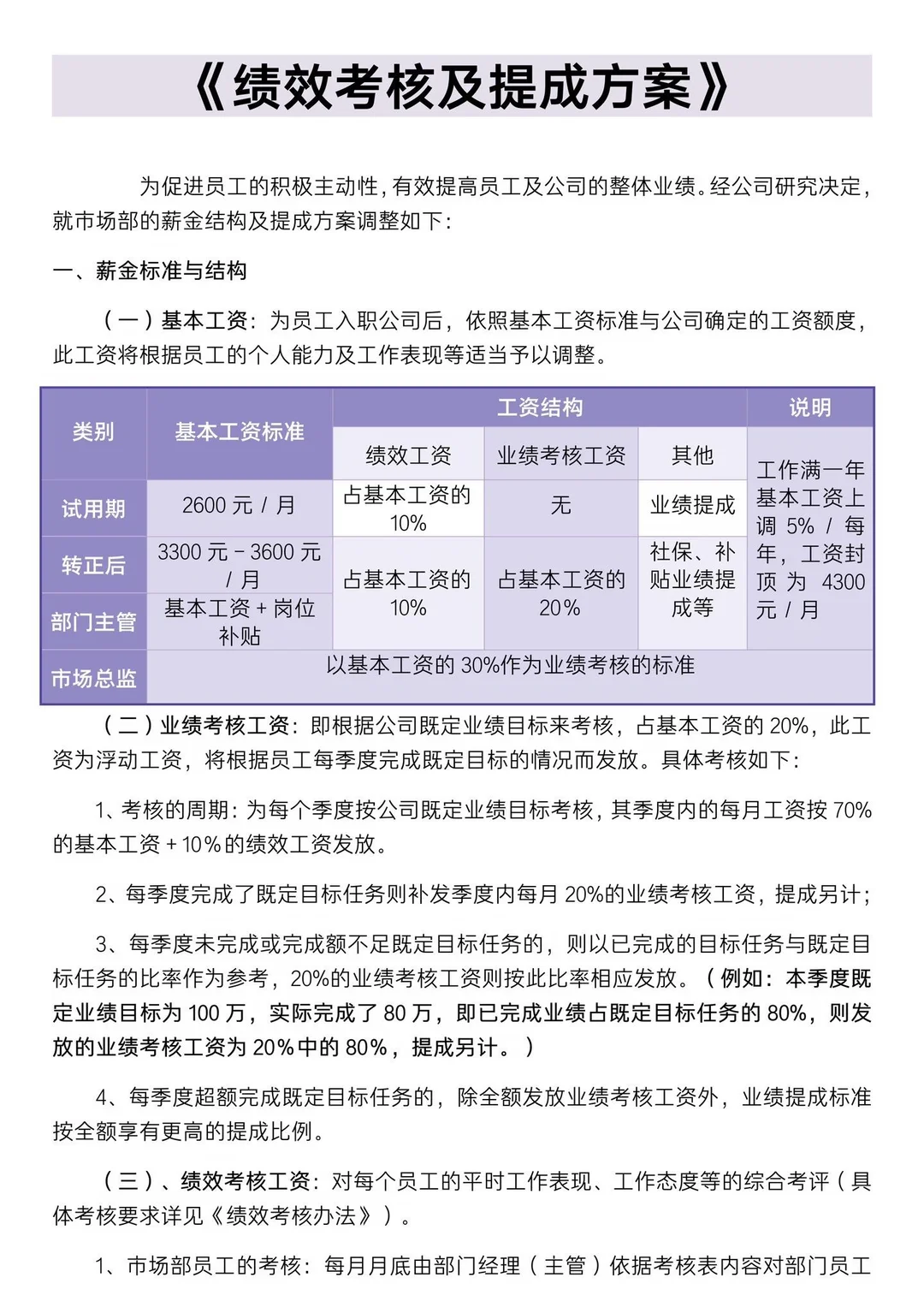 绩效考核及提成方案
