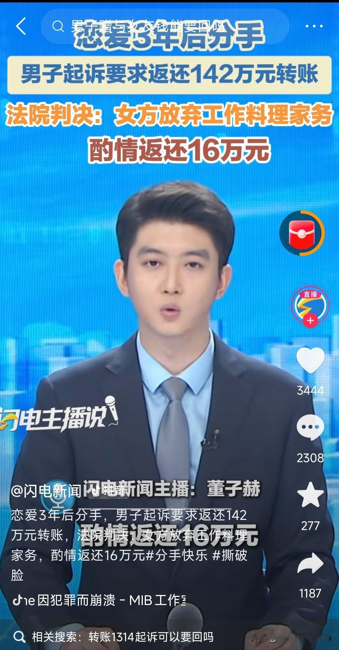 恋爱三年给女方142万，其中八十多万用于购房。因分手女方不肯退还上诉到法院最后仅