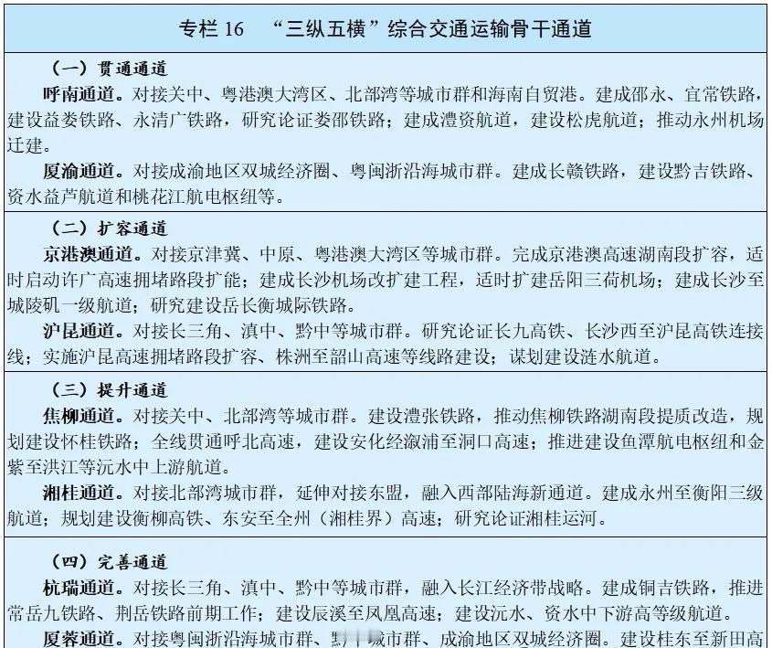 近日，《湖南省国民经济和社会发展第十五个五年规划纲要》全文正式对外发布，铁路建设